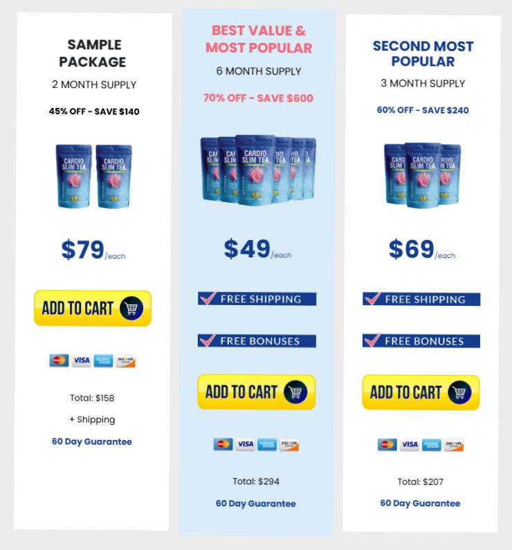 Cardio Slim Tea official website buy